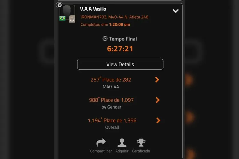 Atletas de Apucarana participam de prova em Santa Catarina