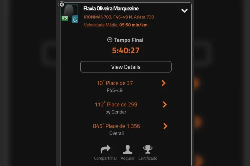 Atletas de Apucarana participam de prova em Santa Catarina