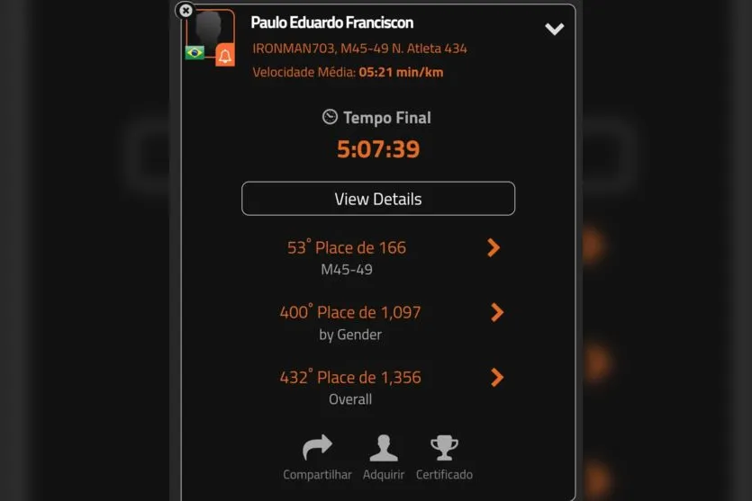 Atletas de Apucarana participam de prova em Santa Catarina