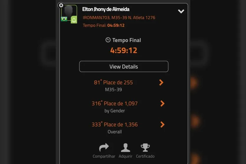 Atletas de Apucarana participam de prova em Santa Catarina