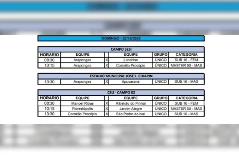  Três categorias estarão em disputa sub-16, sub-21 e 50 mais. 