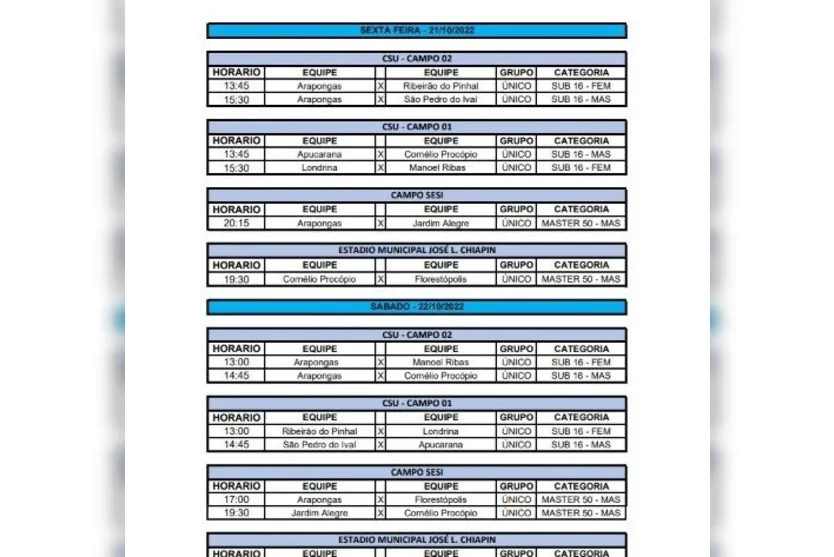  Três categorias estarão em disputa sub-16, sub-21 e 50 mais. 