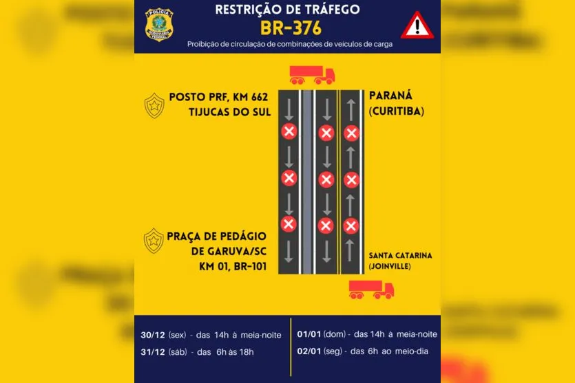  Bloqueios acontecerão na praça de pedágio de Garuva (SC) 