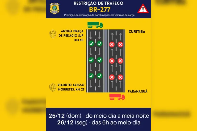  Os bloqueios acontecerão na antiga praça de pedágio em São José dos Pinhais 