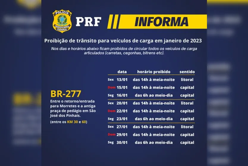 PRF estabelece restrições para cargas pesadas na BR-277 no Paraná