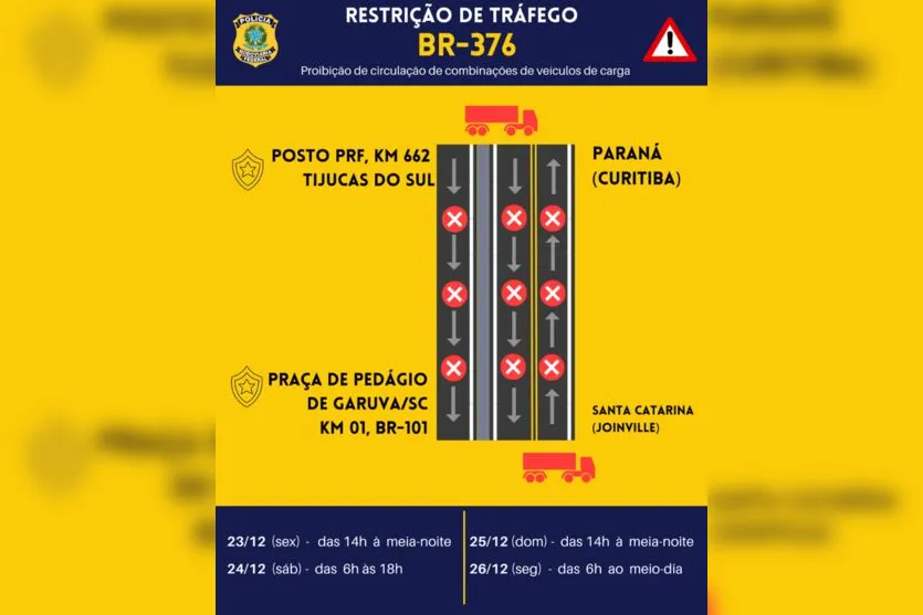  Restrição ocorrerá em ambos os sentidos da rodovia 
