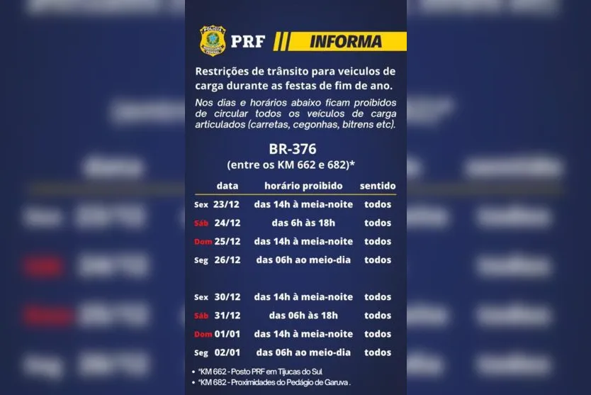 Vai viajar para o litoral? Confira condições de tráfego e desvios