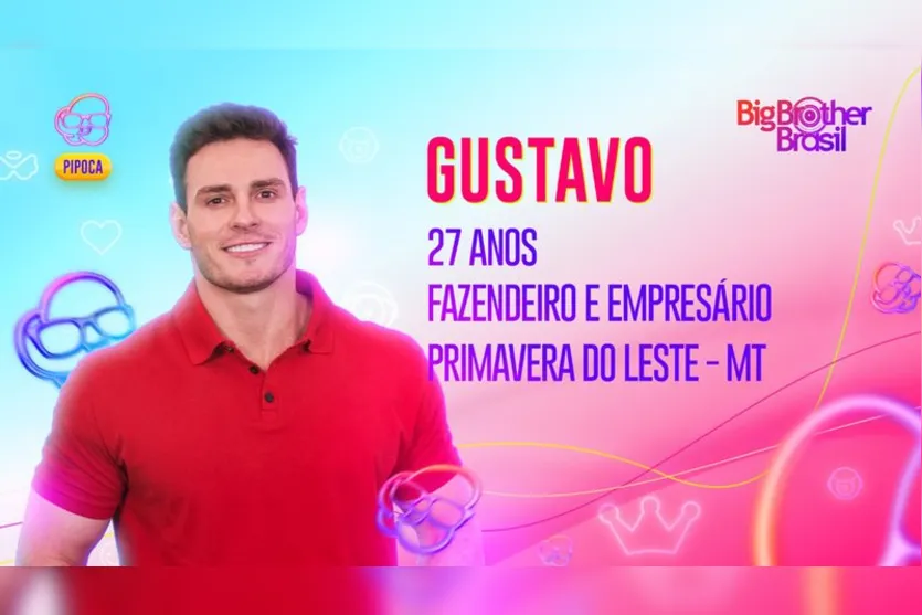 Lista oficial: saiba quem são os participantes do BBB 23