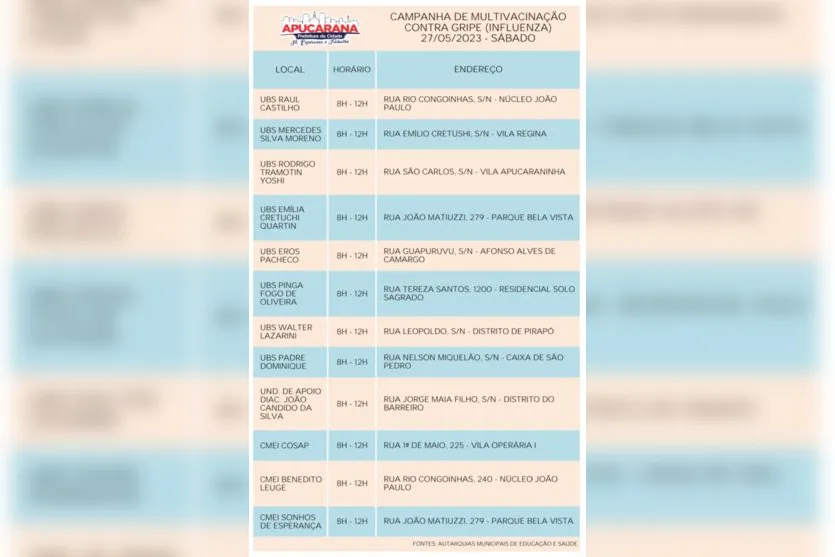 Apucarana vacina contra a gripe neste sábado, entre 8 e 12 horas –  Prefeitura Municipal de Apucarana