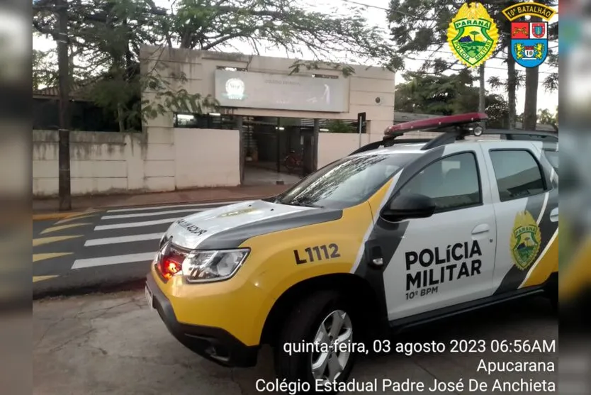  Atividades de presença, bloqueios e abordagens policiais 