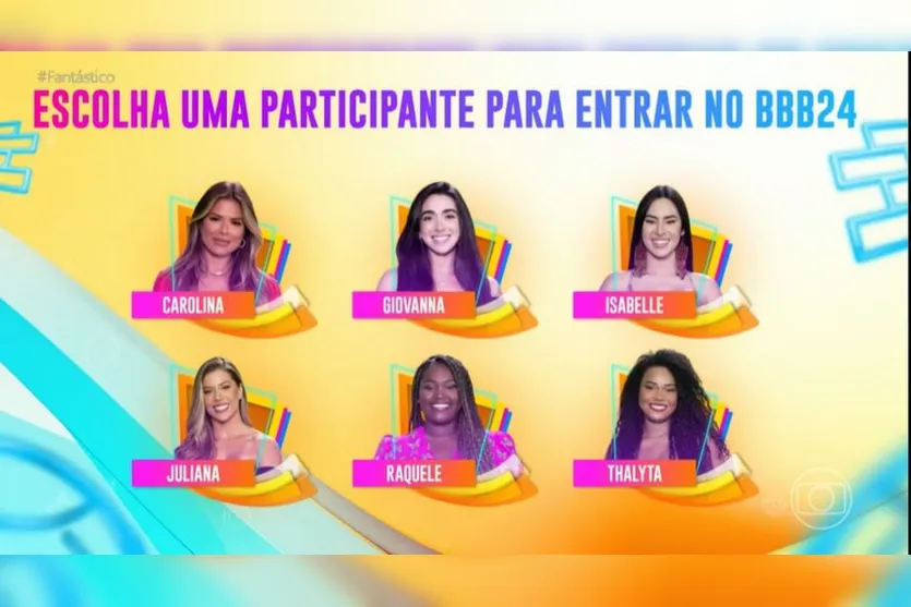  A votação feminina somou 2.511.102 votos e a masculina, 901.717 votos 