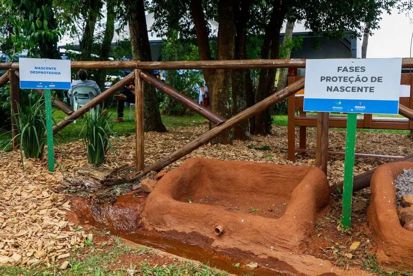 Caminho das Águas atrai visitantes na 36ª edição do Show Rural