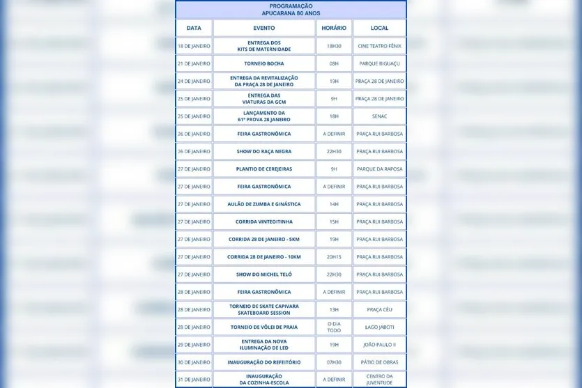  Programação completa da festa de 80 anos de Apucarana 