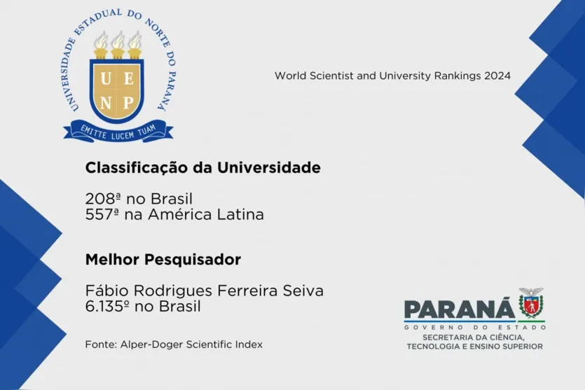 Universidades paranaenses são destaque entre as melhores da América