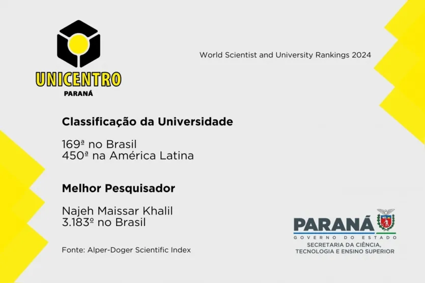 Universidades paranaenses são destaque entre as melhores da América