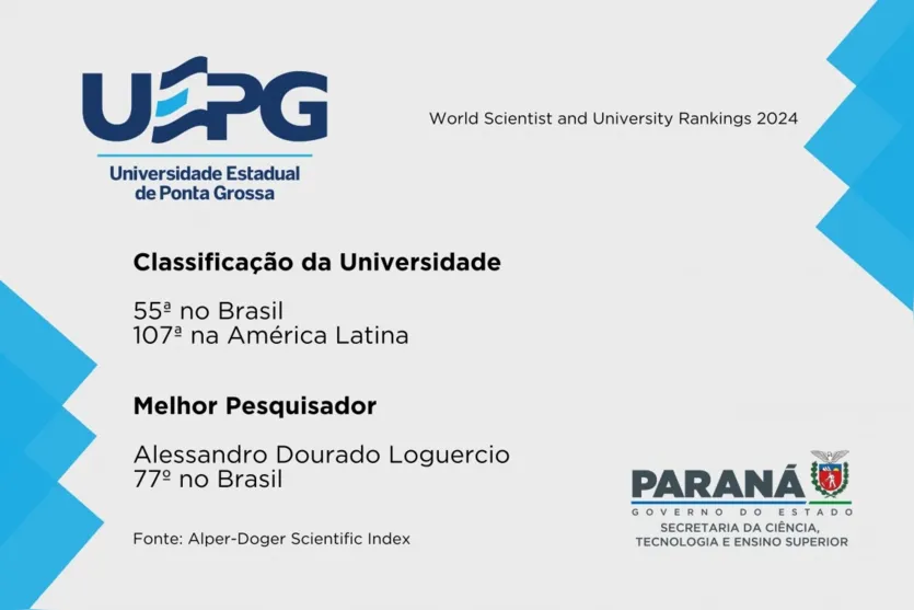 Universidades paranaenses são destaque entre as melhores da América
