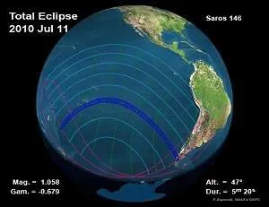  Trata-se do sétimo eclipse solar total deste século