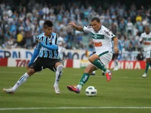Grêmio se recupera em casa com vitória sobre o Coritiba