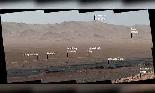 
							NASA divulga imagens com vista panorâmica de Marte
						
						