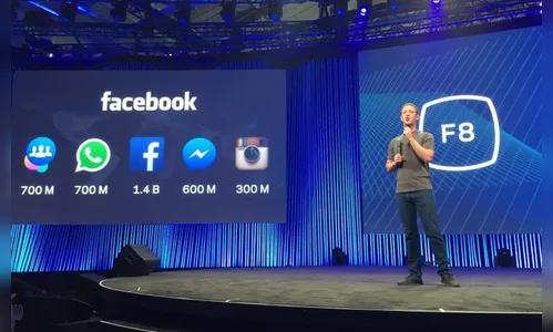 Zuckerberg anuncia ferramenta de namoro no Facebook