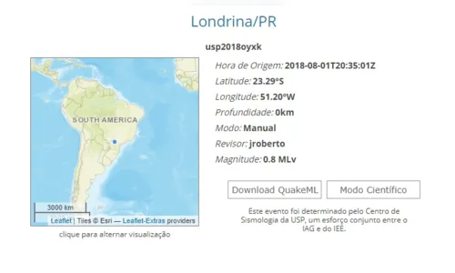 
							Londrina registra tremor de terra de 0,8 graus
						
						