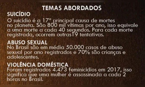 
							“Quebrando o Silêncio” promove palestra sobre abuso sexual, suicídio e violência doméstica
						
						