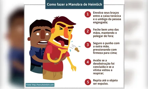 Socorristas ressuscitam homem engasgado com pedaço de carne