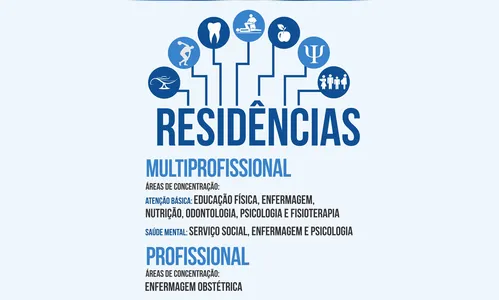 Autarquia de Saúde publica edital para Residência Multiprofissional e Médica