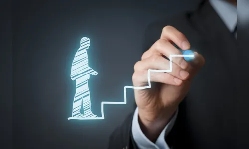 Empresários, motivação e sucesso