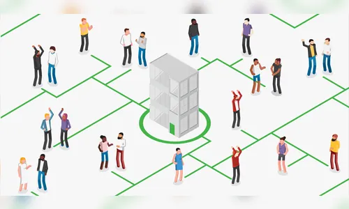 Empresas e Suas Relações Com Mercado Consumidor