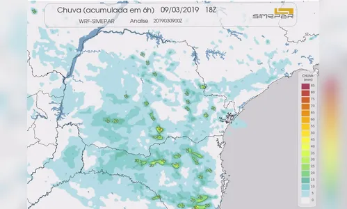 Sábado típico de verão intercala momentos de sol de chuva