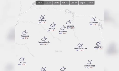 
							Chuva chega de mansinho e leves pancadas são previstas para hoje
						
						