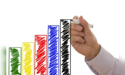 ​ Empresas, Objetivos e Resultados Esperados
