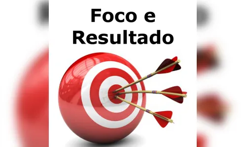 A Empresa e o Foco Em Resultados