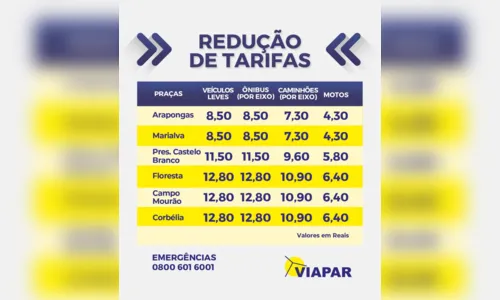 
							Redução da tarifa nos pedágios de Arapongas e Marialva é confirmada pela Viapar 
						
						