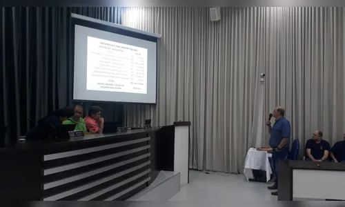 Molina faz prestação de contas referente ao mês de agosto 