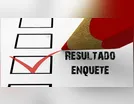 ​  VOCÊ LEMBRA EM QUEM VOTOU PARA VEREADOR?
