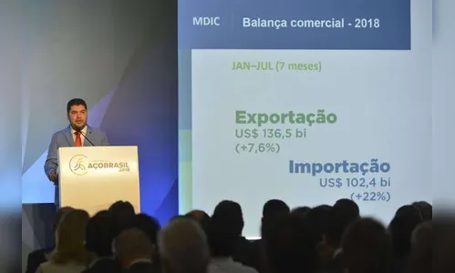 Aço: exportações devem ficar 6,7% abaixo do registrado em 2018