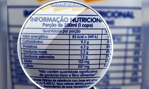 Anvisa recebe sugestões sobre rótulos de alimentos até segunda-feira