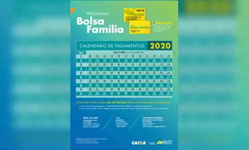 Governo divulga calendário de pagamento do Bolsa Família para 2020
