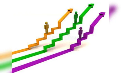 Aprimorando e Ajustando as Metas de Desenvolvimento