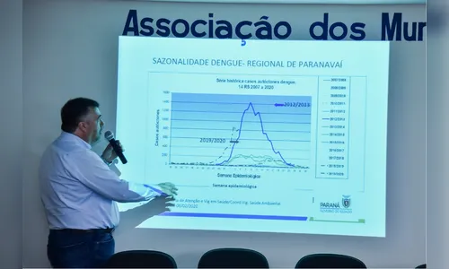 Secretário fala sobre ações do Estado no combate à dengue para prefeitos da Região Noroeste