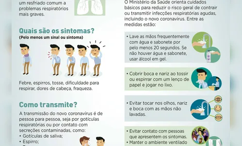 Cartazes sobre coronavírus serão distribuídos em cinco idiomas