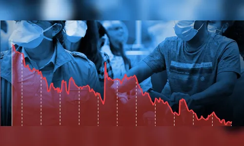 O Ambiente de Crise e a Economia de Quarentena