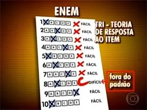 Teoria de Resposta ao Ítem aponta quando aluno acerta questão por acaso (Foto: Reprodução/ TV Globo)
