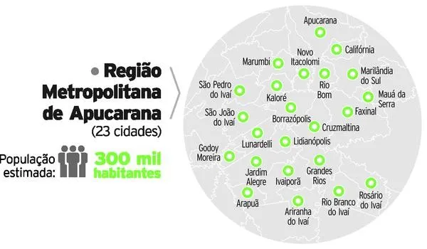 A Prefeitura de Apucarana sedia hoje a primeira reunião entre prefeitos e representantes dos 23 municípios que compõem a recém-criada Região Metropolitana de Apucarana (RMA) - Infográfico: Tribuna do Norte