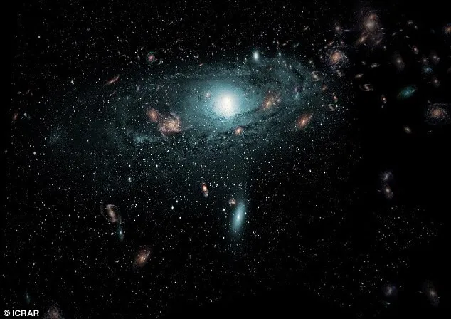 Nossa própria galáxia, a Via Láctea, bloqueava nossa visão do céu até recentemente. Fonte: dailymail.co.uk