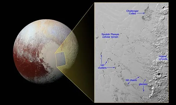 Cientistas criam mapa da superfície do planeta Plutão. Fonte: thespacereporter.com