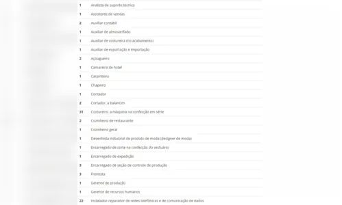 
							Agência do Trabalhador de Apucarana tem 104 vagas de emprego
						
						