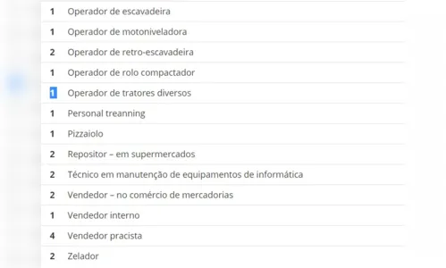 
							Agência do Trabalhador tem relação de 96 empregos
						
						